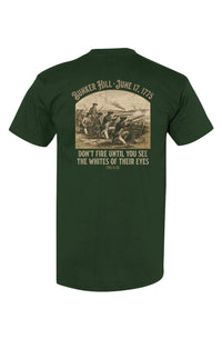 Bunker Hill 1775 The Whites of Their Eyes &mdash; view 6